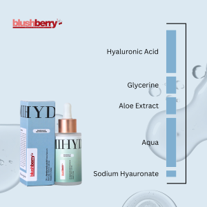 Lumihydra 2% Hyaluronic Acid Hydration Serum